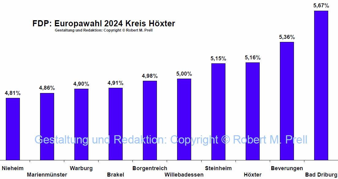 Europawahl2024.jpeg