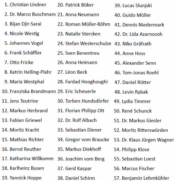 fdphx LWPBielefeld03